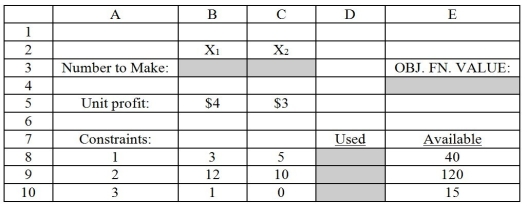 <strong>Figure 1: Figure 1 demonstrates an Excel spreadsheet that is used to model the following linear programming problem: \begin{array} { l l } \operatorname { Max } : & 4 \mathrm { X } _ { 1 } + 3 \mathrm { X } _ { 2 } \\ \text { Subject to: } & \\ & 3 \mathrm { X } _ { 1 } + 5 \mathrm { X } _ { 2 } \leq 40 \\ & 12 \mathrm { X } _ { 1 } + 10 \mathrm { X } _ { 2 } \leq 120 \\ & \mathrm { X } _ { 1 } \geq 15 \\ & \mathrm { X } _ { 1 } , \mathrm { X } _ { 2 } \geq 0 \end{array} Note: Cells B3 and C3 are the designated cells for the optimal values of X? and X?,respectively,while cell E4 is the designated cell for the objective function value.Cells D8:D10 designate the left-hand side of the constraints. -Refer to Figure 1.What formula should be entered in cell D9 to compute the amount of resource 2 that is consumed?</strong> A)=B9*D9 + C9*D9 B)=SUMPRODUCT(B2:C2,B9:C9) C)=SUM(B9:C9) D)=SUMPRODUCT(B3:C3,B9:C9) E)=SUMPRODUCT(B9:C9,B5:C5)