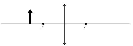 <strong>Using ray tracing,find the image of the object (upright arrow)in the system shown having a converging lens where f is a focal point.Which one of the statements is true? </strong> A)The image cannot be formed. B)The image is upright and smaller than the object C)The image is upright and larger than the object D)The image is inverted and smaller than the object E)The image is inverted and larger than the object