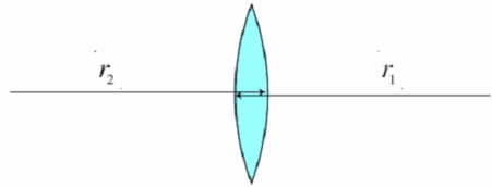 <strong>A convex lens with index of refraction n = 1.60 has two spherical surfaces as shown in the diagram.The radius of curvature of the left face is r1 = 1.50 m.The radius of curvature of the right face is r2 = 1.70 m.What is the focal length (in m)of this lens? </strong> A)0.42 B)0.56 C)0.75 D)1.00 E)1.33