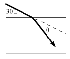  <strong>An incident ray makes an angle of 30<sup> \circ </sup> with the horizontal in air as it hits a piece of glass with an index of refraction n<sub>glass</sub> = 1.52.How much does the ray deviate from its path inside the glass?  </strong> A)10.5<sup> \circ </sup> B)25.3<sup> \circ </sup> C)14.7<sup> \circ </sup> D)45.2<sup> \circ </sup> E)0<sup> \circ </sup> <div style=padding-top: 35px>  