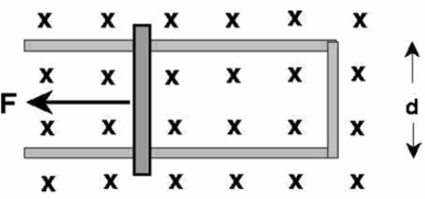<strong>A conducting rod is pulled horizontally with constant force F = 5.00 N along a set of rails separated by d = 0.56 m.A uniform magnetic field B= 0.60 T is directed into the page.There is no friction between the rod and the rails,and the rod moves with constant velocity v = 4.00 m/s.Using Faraday's Law,calculate the magnitude of the induced emf (in V)around the loop in the figure that is caused by the changing flux. </strong> A)1.344 B)1.788 C)2.377 D)3.162 E)4.205