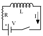 <strong>When the switch in the circuit below is closed,what will happen? </strong> A)The current will start at I = V/R in the direction shown and then drop to zero. B)The current will gradually rise to I = V/R in the direction shown. C)The current will rise slowly to a final value of I = RL. D)No current will flow. E)The current will gradually rise to I = V/R in the direction opposite to that shown.