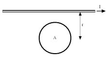 <strong>The current in the wire is given by the equation I = 2.5 - 0.6t,with positive to the right as shown.Which of the statements concerning the current induced in the loop is correct? </strong> A)There is no induced current. B)The current is clockwise always. C)The direction of current depends on the value of r. D)The current is first clockwise then counterclockwise.