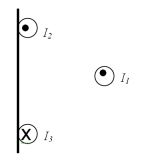 <strong>The figure shows the cross section through 3 long wires with linear mass density 100 g/m.They carry currents I<sub>1</sub>,I<sub>2</sub>,and I<sub>3</sub> in the directions shown.Wires 2 and 3 are 10 cm apart and are attached to a vertical surface,and each carry a current of 600 A.What current I<sub>1</sub> will allow wire 1 on the right to float such that its distance from the vertical surface is 10 cm? </strong> A)1021 A B)512 A C)700 A D)256 A