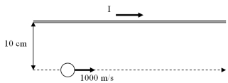 <strong>A particle with a mass of 1 mg and a charge q is seen to travel with a speed of 1000 m/s parallel to a straight current carrying wire along a horizontal path 10 cm below the wire as shown in the figure.Determine q if the magnitude of current in the wire is 10 A. </strong> A)1.0 C B)0.49 C C)0.24 C D)2.0 C