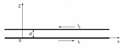 <strong>A long wire located at Z = 0 carries current i<sub>1</sub> = 3.00 A to the right as shown.A second long wire located a distance d = 0.240 m above the first wire carries a current i<sub>2</sub> = 1.10 A to the left as shown.Where in the Z direction (in m)does the magnetic field from the two wires sum to zero? </strong> A)0.285 B)0.379 C)0.504 D)0.670 E)0.892
