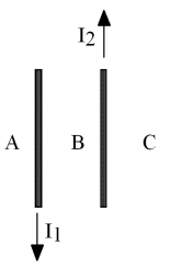 <strong>Two wires carry different currents in the opposite directions as shown.Where is it possible for the magnetic field produced by the wires to be zero? </strong> A)A only B)B only C)C only D)A or C E)nowhere
