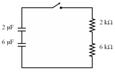 <strong>If the 2- \mu F capacitor in the circuit shown initially had a potential difference of 10 V across its plates,how much charge is left on it after the switch has been closed for a duration equal to one half of the time constant? </strong> A)12.1 µC B)20 µC C)7.9 µC D)0.08 µC
