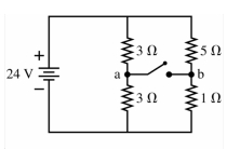 <strong>What is the battery current I<sub>bat</sub> when the switch in the figure is closed? </strong> A)8.0 A B)9.14 A C)1.09 A D)12.5 A