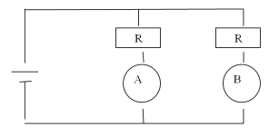 <strong>Two identical bulbs,A and B,are connected in an electrical circuit as shown in the figure.R is the resistance connected in series with the each bulb.Initially they are glowing with equal intensity.Bulb A is removed from the socket;the potential difference across the empty socket A will </strong> A)decrease. B)increase. C)not change. D)become zero.