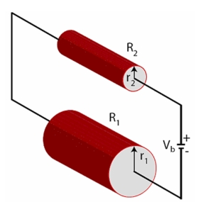 <strong>Two cylinders are made out of the same material and are of equal length as shown.The cylinders are connected to a battery with voltage Vb as shown.If the voltage drop across resistor R2 is 0.810 * Vb,what is the ratio of the radii r1/r2 of the two cylinders? </strong> A)1.10 B)1.29 C)1.51 D)1.76 E)2.06