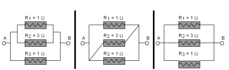 <strong>Which one of these circuits has the highest resistance between points A and B? </strong> A)The left one has the highest resistance. B)The middle one has the highest resistance. C)The right one has the highest resistance. D)All three have the same resistance. E)The middle and right ones have the same resistance,and the left one's is lower.