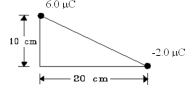 <strong>Two point charges are placed on two of the corners of a triangle as shown.What magnitude of force would be felt by a 6.0 µC charge placed at the right angle? </strong> A)10 N B)24 N C)32 N D)44 N E)58 N