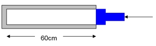 <strong>The cylinder shown has a radius of 6.0 cm.The current pressure of the gas inside is 2.0 atm.The piston is then pushed in by 20 cm,which is 1/3 of the length of the cylinder.If the temperature remains constant,what is the new pressure of the gas?  </strong> A)0.33 atm B)1.33 atm C)3.00 atm D)3.33 atm E)6.67 atm <div style=padding-top: 35px> 