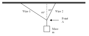 <strong>In the figure,point A is 30 cm below the ceiling.Determine how much longer it will take for a pulse to travel along wire 1 than it would along wire 2.Both wires are made of the same material and have identical cross sections.  </strong> A)3.48 times longer B)1.56 times longer C)2.28 times longer D)1.71 times longer E)0.58 times longer <div style=padding-top: 35px> 