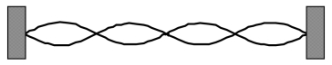<strong>A string is stretched between two fixed points and has a fundamental frequency of 100 Hz.If the tension is unchanged,then the frequency of the mode shown is  </strong> A)100. B)200. C)300. D)400. E)800. <div style=padding-top: 35px> 