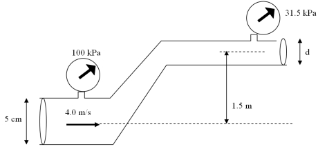 <strong>In the figure,water flows in the pipe as shown.What is the diameter of the top section,d?  </strong> A)1.5 cm B)4.0 cm C)3.5 cm D)2.5 cm E)3.0 cm <div style=padding-top: 35px> 