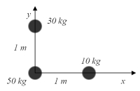 <strong>The figure shows a system of three masses.What is the magnitude of the gravitational force on the 10-kg mass? The center-to-center distances between masses are shown in the diagram. </strong> A)4.96 * 10<sup>-8</sup> N B)4.10 * 10<sup>-8</sup> N C)5.34 * 10<sup>-8</sup> N D)6.56 * 10<sup>-8</sup> N E)9.05 * 10<sup>-8</sup> N