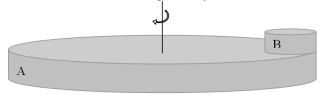 <strong>A wheel of radius R rolls without slipping with angular speed \omega ,the linear speed of its center is A.The masses and the radii of discs A and B are respectively 2 kg and 0.2 kg,and 25 cm and 2.5 cm.What is the moment of inertia of the composite object? </strong> A)0. B) \omega /R. C) \omega R. D) \omega R<sup>2</sup>.