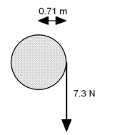 <strong>A flat disk with a radius of 0.71 m is attached to a string with tension 7.3 N.If it takes 12 seconds to reach 100 radians/sec from rest,what is the moment of inertia of the disk in kg-m<sup>2</sup>? </strong> A)1.23 * 10<sup>-2</sup> B)0.622 C)23.2 D)763.1 E)1094