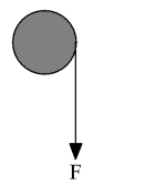 <strong>A massless string is wrapped around a cylinder of mass 4.00 kg and radius 0.100 m.A force of 100 N acts on the string.How long in seconds does it take to reach an angular speed of 100 radians/s starting from rest? </strong> A)4000 s B)1000 s C)400 s D)20 s E)0.2 s