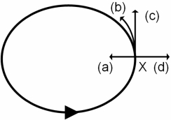 <strong>A rock moves in uniform circular motion attached to a string.At point X the string is cut with a very sharp blade and the rock is no longer attached to the string.In what direction will the rock travel? </strong> A)in toward the center (a) B)in a curved line,away from the circle (b) C)in a straight line (c) D)away from the center (d) E)None are correct.