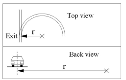 <strong>The surface of the exit road is horizontal,not banked.(See figure.)If the static friction between the tires and the surface of the road is µs = 0.688 and the maximum speed with which the car can exit the highway safely without sliding is 25.2 m/s,what is the radius of curvature of a highway exit ,r? </strong> A)157 m B)64.7 m C)94.1 m D)207 m E)85.6 m