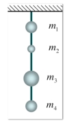 <strong>Four weights,of masses m<sub>1</sub> = 3.00 kg,m<sub>2</sub> = 1.00 kg,m<sub>3</sub> = 4.00 kg,m<sub>4</sub> = 2.00 kg,are hanging from the ceiling as shown.They are connected to each other with ropes.The tension in the rope connecting the masses m<sub>1</sub> and m<sub>2</sub> is  </strong> A)184 N. B)98.1 N. C)68.7 N. D)58.9N. E)19.6 N. <div style=padding-top: 35px> 