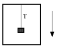 <strong>An object with mass m is hanging from a wire attached to the ceiling of an elevator.The elevator is moving downward and its speed is increasing at rate of a = 5 m/s<sup>2</sup>.Which one of the following statements is true?  </strong> A)T=mg B)T=mg-a C)T=m(g-a) D)T=m(g+a) E)T=mg+a <div style=padding-top: 35px> 