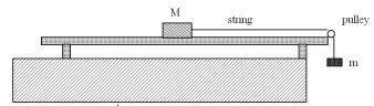 <strong>A mass M slides on a horizontal surface.A mass m is attached to a string routed over a pulley as shown below.Friction is present.When m is released,M accelerates to the right.The coefficient of friction between M and the surface is µ<sub>k</sub>.Which one of the following statements is true?  </strong> A)Doubling the mass of m will double the acceleration. B)Doubling the mass of M will halve the acceleration. C)µ<sub>k</sub> will increase as mass M accelerates. D)Doubling the mass of M will double the force of friction. E)Doubling the mass of M will double µ<sub>k</sub>. <div style=padding-top: 35px> 