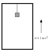 <strong>An elevator is moving upward with a constant acceleration of 1.2 m/s<sup>2</sup>.An object with mass 10.kg is hanging from the ceiling of the elevator on a string.What is the tension on the string in N?  </strong> A)56 B)92 C)98 D)110 E)210 <div style=padding-top: 35px> 