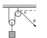 <strong>As shown in the figure,a person standing on the floor pulls on a rope with a force F at an angle of   (with respect to the positive x axis)in order to raise a weight with pulleys.It is raised at a constant velocity.Consider the rope as massless and the pulleys as frictionless.(The mass hanging from the lower pulley does not interfere with the movement of the pulley.)If the maximum tension the rope can withstand without is 100 N,what is the largest weight this pulley system can lift (within 5% accuracy)?  </strong> A)50 N B)200 N C)100 N D)141 N E)71 N <div style=padding-top: 35px> 