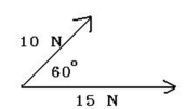 <strong>Two forces have magnitude 10 and 15 N and point as shown in the diagram.What is the direction of a third force which would exactly balance these two forces? That is,make the sum of the three forces zero.Measure the direction counterclockwise from the 15 N force.  </strong> A)240<sup>o</sup> B)236<sup>o</sup> C)60.0<sup>o</sup> D)203<sup>o</sup> E)214<sup>o</sup> <div style=padding-top: 35px> 