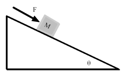 <strong>A cart is being pushed down an incline with friction.What force F will accelerate it with the magnitude of the acceleration a = g down the incline? The quantities   and   are the coefficients of static and kinetic friction.  </strong> A)Mg B)   C)   D)   E)   <div style=padding-top: 35px> 
