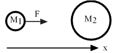 <strong>Two masses,m<sub>1</sub> = 10,000 kg and m<sub>2</sub> = 300,000 kg,in space exert forces on each other.What is a<sub>2</sub>,the acceleration of m<sub>2</sub>? The force on m<sub>1</sub> due to m<sub>2</sub>,F,is 900,000 N and is in the positive x-direction.  </strong> A)90 m/s<sup>2</sup> B)3 m/s<sup>2</sup> C)900 m/s<sup>2</sup> D)-3 m/s<sup>2</sup> E)-90 m/s<sup>2</sup> <div style=padding-top: 35px> 