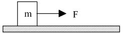 <strong>An object of mass m is at rest on a horizontal surface,and the coefficient of static friction is   and kinetic friction   .If a force F is applied to the object as shown and it remains at rest,then it must be true that  </strong> A)   B)   C)   D)   E)   <div style=padding-top: 35px> 
