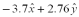 <strong>What is the magnitude and direction (with respect to the positive x axis)of the vector ?</strong> A)4.61 @ 36.7<sup> \circ </sup> B)4.6 @ -37<sup> \circ </sup> C)4.6 @ 37<sup> \circ </sup> D)4.6 @ 143<sup> \circ </sup>
