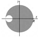 <strong>A circular pizza of radius R has a circular piece of radius R/3 removed from one side,as shown in the figure.The center of mass of the pizza with the hole is at a distance of_____ from the center of mass of the original pizza. </strong> A)R/20 B)R/2 C)R/30 D)R/3 E)R/12