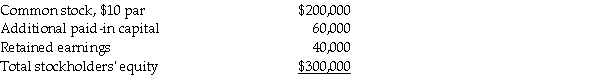 On December 31,2011,Lorna Corporation has the following information available:   On December 31,2011,Gerald Corporation buys an 80% interest in Lorna Corporation for $240,000.On December 31,2011,the fair value of Lorna's assets and liabilities are equal to the respective book values. Required: 1.On January 1,2012,Lorna Corporation buys 500 shares of common stock from noncontrolling stockholders at $20 per share.Prepare the journal entry for Gerald Corporation on January 1,2012.Use four decimal places for the ownership percentage. 2.On January 1,2012,Lorna Corporation buys 500 shares of common stock from noncontrolling stockholders at $30 per share.Prepare the journal entry for Gerald Corporation on January 1,2012.Use four decimal places for the ownership percentage. 3.On January 1,2012,Lorna Corporation buys 500 shares of common stock from noncontrolling stockholders at $10 per share.Prepare the journal entry for Gerald Corporation on January 1,2012.Use four decimal places for the ownership percentage.<div style=padding-top: 35px> 