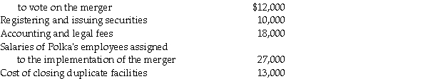 <strong>Use the following information to answer the question(s)below. Polka Corporation exchanges 100,000 shares of newly issued $1 par value common stock with a fair market value of $20 per share for all of the outstanding $5 par value common stock of Spot Inc.and Spot is then dissolved.Polka paid the following costs and expenses related to the business combination: Costs of special shareholders' meeting   In the business combination of Polka and Spot</strong> A)the costs of registering and issuing the securities are included as part of the purchase price for Spot. B)the salaries of Polka's employees assigned to the merger are treated as expenses. C)all of the costs except those of registering and issuing the securities are included in the purchase price of Spot. D)only the accounting and legal fees are included in the purchase price of Spot. <div style=padding-top: 35px> 