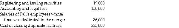 Pali Corporation exchanges 200,000 shares of newly issued $10 par value common stock with a fair market value of $40 per share for all the outstanding $5 par value common stock of Shingle Incorporated,which continues on as a legal entity.Fair value approximated book value for all assets and liabilities of Shingle.Pali paid the following costs and expenses related to the business combination:   Required: Prepare the journal entries relating to the above acquisition and payments incurred by Pali,assuming all costs were paid in cash.<div style=padding-top: 35px> 