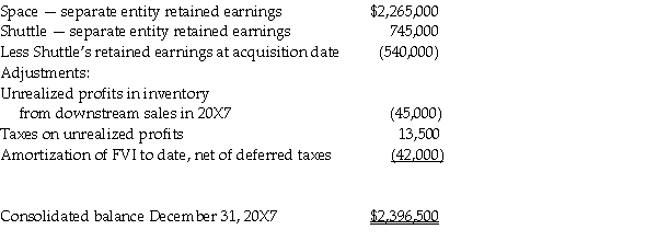 Measurement: Calculation of goodwill (in 000s)on December 31,20X5. Consideration received: Fair value of net assets acquired: Deferred tax liabilities are: 920,000 × 30% = 264,000 Eliminate intercompany transactions for 20X7 Intercompany transactions and balances Recognize realized and unrealized profits Amortize Calculation of the balance in the consolidated retained earnings as at December 31,2007: Calculation of the balance in the consolidated retained earnings as at December 31,2006: Adjustments: