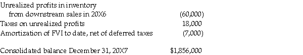 Measurement: Calculation of goodwill (in 000s)on December 31,20X5. Consideration received: Fair value of net assets acquired: Deferred tax liabilities are: 920,000 × 30% = 264,000 Eliminate intercompany transactions for 20X7 Intercompany transactions and balances Recognize realized and unrealized profits Amortize Calculation of the balance in the consolidated retained earnings as at December 31,2007: Calculation of the balance in the consolidated retained earnings as at December 31,2006: Adjustments: