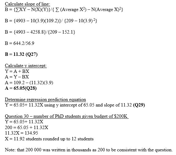Use the following information to answer questions 24-30 that follow. -What is the regression prediction equation?