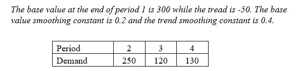 <strong>Use an exponential smoothing model with trends to forecast for period 5.Select a correct demand forecast using the demand table below. The base value at the end of period 1 is 300 while the tread is -50.The base value smoothing constant is 0.2 and the trend smoothing constant is 0.4. </strong> A) 72 B) 115 C) 65 D) 210