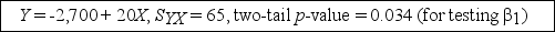 <strong>TABLE 13-1 A large national bank charges local companies for using their services. A bank official reported the results of a regression analysis designed to predict the bank's charges (Y)measured in dollars per monthfor services rendered to local companies. One independent variable used to predict service charges to a company is the company's sales revenue (X)measured in millions of dollars. Data for 21 companies who use the bank's services were used to fit the model: Yᵢ = β₀ + β₁Xi + Eᵢ The results of the simple linear regression are provided below. Referring to Table 13-1, interpret the estimate of β₀, the Y-intercept of the line.</strong> A) All companies will be charged at least $2,700 by the bank. B) There is no practical interpretation since a sales revenue of $0 is a nonsensical value. C) About 95% of the observed service charges fall within $2,700 of the least squares line. D) For every $1 million increase in sales revenue, we expect a service charge to decrease $2,700.