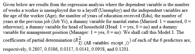 TABLE 14-17 Model 2 is the regression analysis where the dependent variable is Unemploy and the independent variables are Age and Manager. The results of the regression analysis are given below: -Referring to Table 14-17 Model 1, what are the lower and upper limits of the 95% confidence interval estimate for the difference in the mean number of weeks a worker is unemployed due to a layoff between a worker who is married and one who is not after taking into consideration the effect of all the other independent variables?