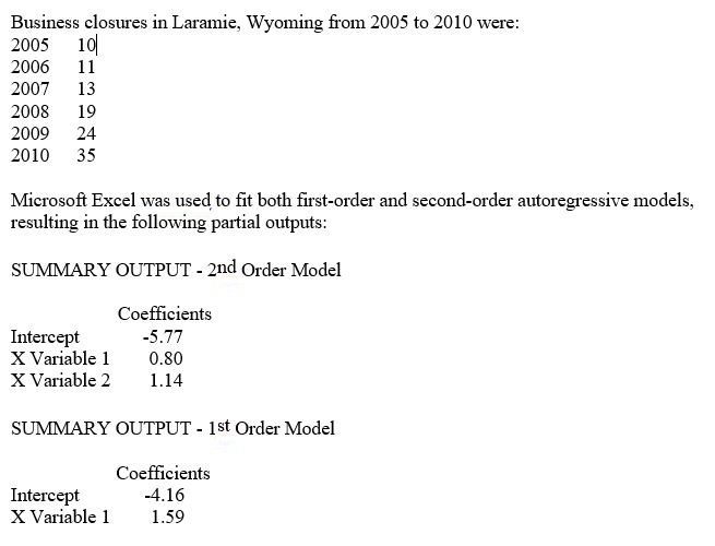 TABLE 16-10    -Referring to Table 16-10,the fitted values for the second-order autoregressive model are ________,________,________,and ________.