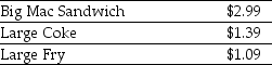 <strong>Use the table for the question(s) below. Consider the following prices from a McDonald's Restaurant:   A McDonald's Big Mac value meal consists of a Big Mac sandwich,large Coke,and a large fry.Assuming that there is a competitive market for McDonald's food items,at what price must a Big Mac value meal sell to ensure the absence of an arbitrage opportunity and uphold the Law of One Price?</strong> A) $4.08 B) $4.38 C) $5.47 D) $5.77 E) $5.00 <div style=padding-top: 35px> 