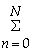 <strong>Which of the following statements is false?</strong> A) FV = B) PV = C) FV = C<sub>n</sub> × (1 + r)<sup>n</sup> D) Most investment opportunities have multiple cash flows that occur at different points in time.
